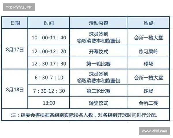 赛事服务收费标准