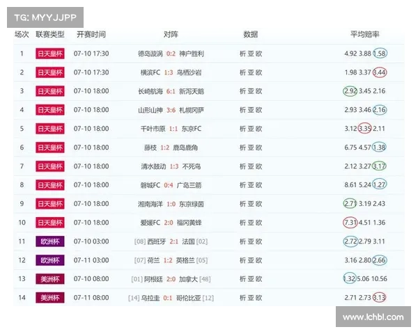 足彩赛事推迟怎样算、足彩推迟还会比么